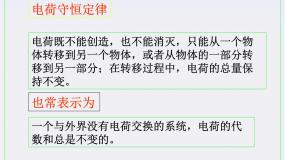 人教版 (新课标)选修32 库仑定律备课课件ppt