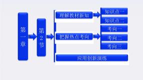 人教版 (新课标)选修32 库仑定律图文ppt课件