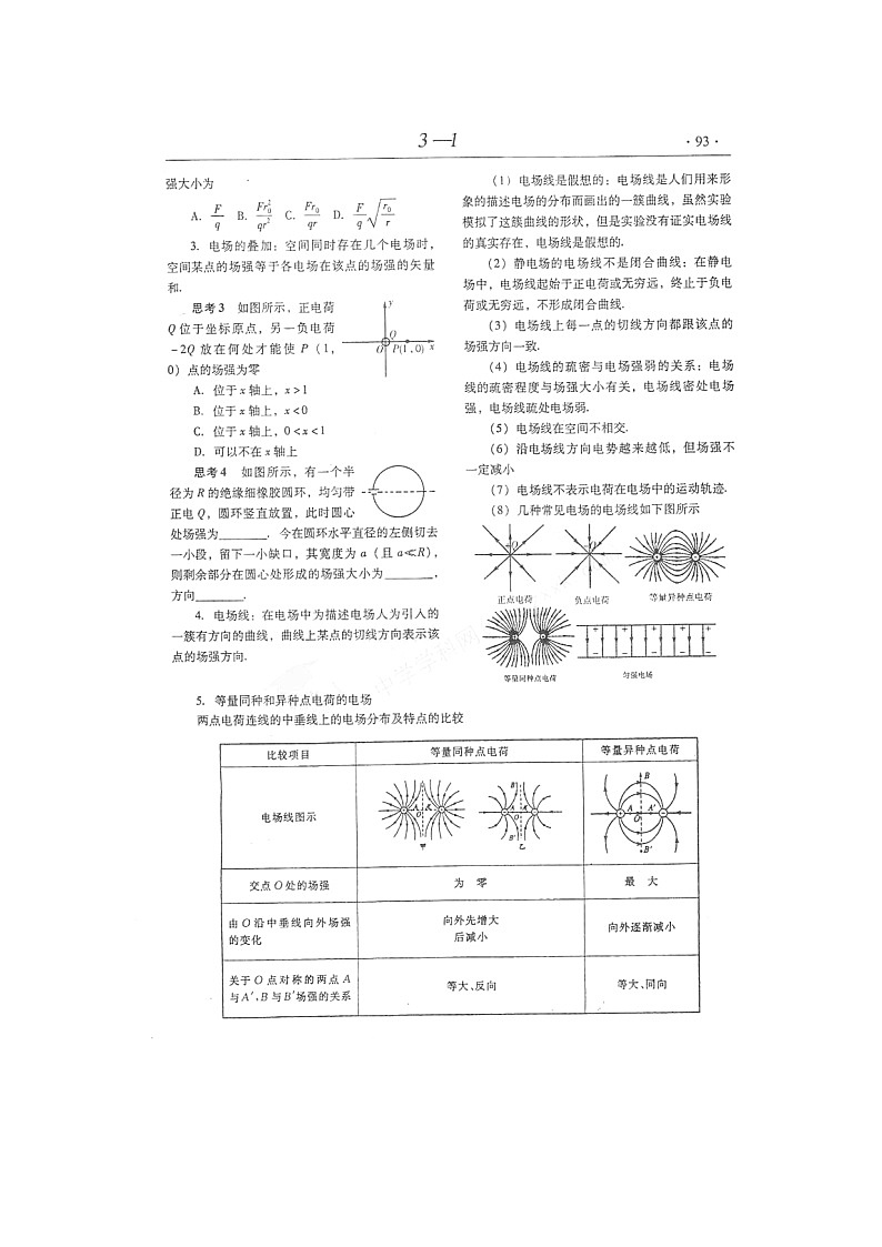 【山东】高考物理冲刺备考训练专项1.3 电场强度 电场线学案(扫描版)第2页