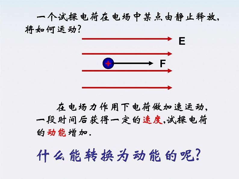 重庆市丰都中学高一物理《电势能和电势差》课件(人教版选修3-1)04