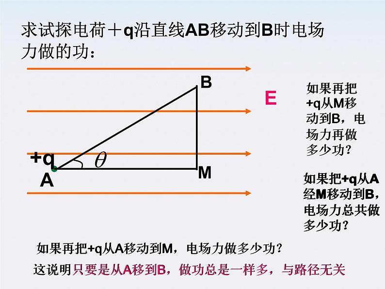 重庆市丰都中学高一物理《电势能和电势差》课件(人教版选修3-1)07