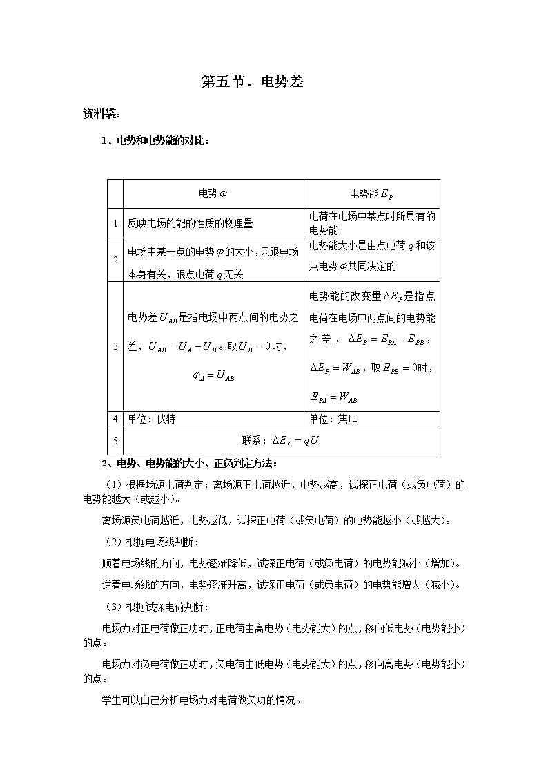 《电势差》文本素材(新人教版选修3-1)教案第1页