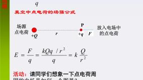 高中物理人教版 (新课标)选修33 电场强度图片课件ppt
