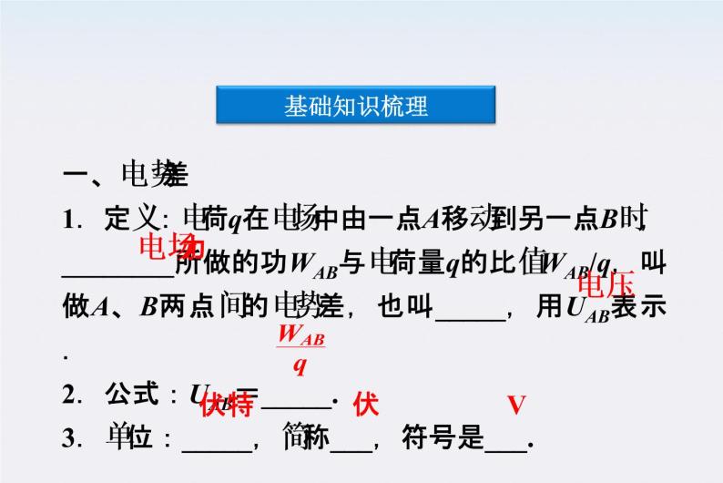 高中物理课件：第五节《电势差》《电势》（人教版选修3-1）05