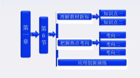 高中物理人教版 (新课标)选修36 电势差与电场强度的关系教学课件ppt