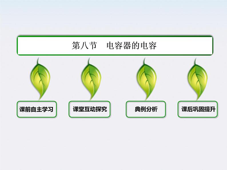 【山西版】年高中物理人教选修3-1 1.8《电容器与电容》课件第2页