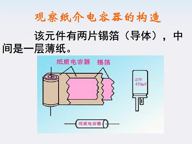 年高中物理选修3-1 (人教版)第一章(课件)1.8电容器与电容第7页