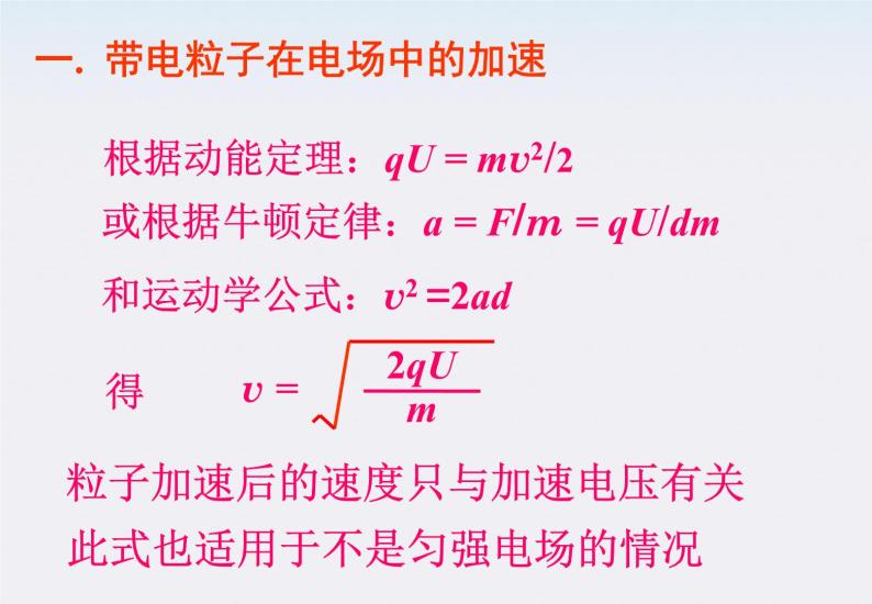 《带电粒子在电场中的运动》课件8（23张PPT）（新人教版选修3-1）05