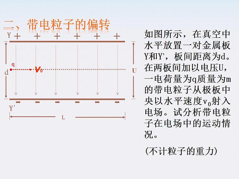 年高中物理选修3-1导与练 第1-4章《带电粒子在电场中的运动》1课件PPT05