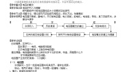 高中物理人教版 (新课标)选修38 电容器与电容教案设计