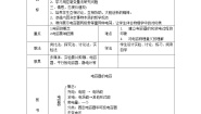 高中物理8 电容器与电容教学设计