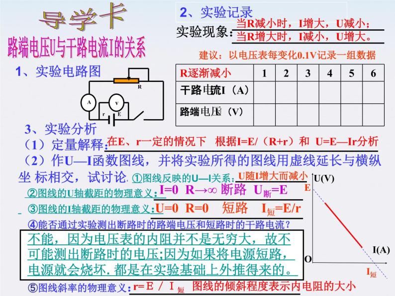 《备用欧姆定律》课件八（8张PPT）04