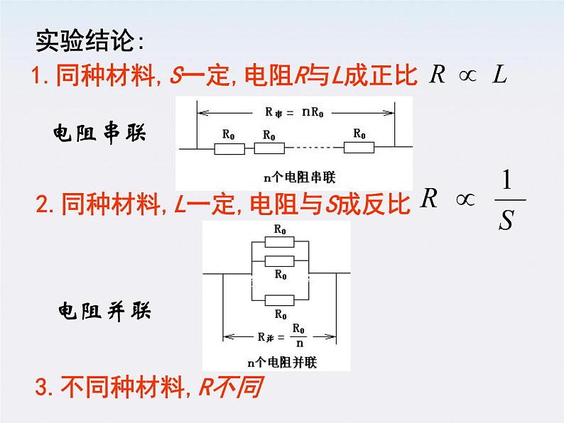 《电阻定律》课件一(19张PPT)08