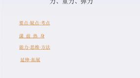 高中物理人教版 (新课标)必修26.经典力学的局限性课前预习课件ppt