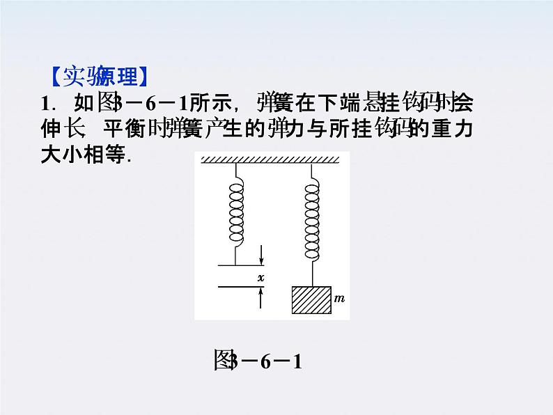 高一物理课件 第3章 实验:探究弹力和弹簧伸长的关系 (人教版必修1)03
