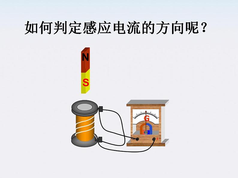 【最新课件】物理:人教版必修二 动能 楞次定律第4页