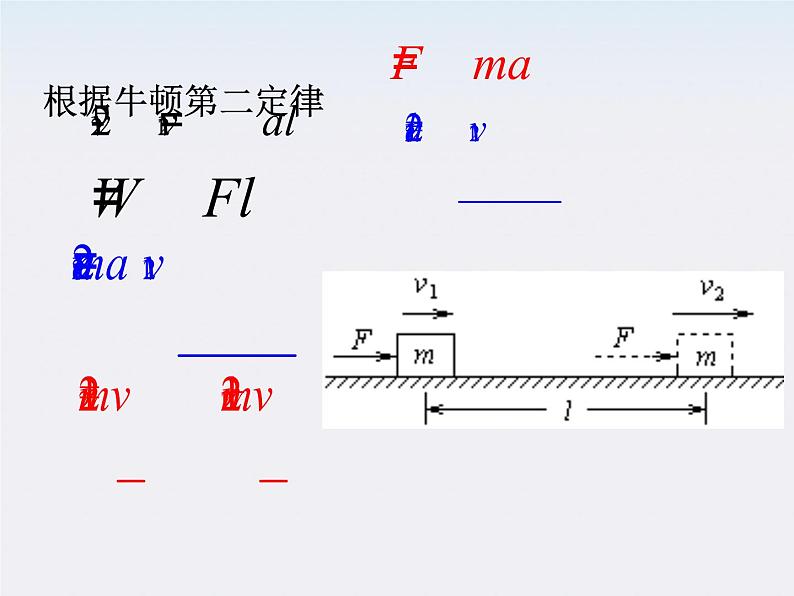 《动能定理》课件三(28张PPT)(新人教版必修2)第3页