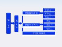 2021学年选修3-1第二章 恒定电流7 闭合电路欧姆定律授课课件ppt