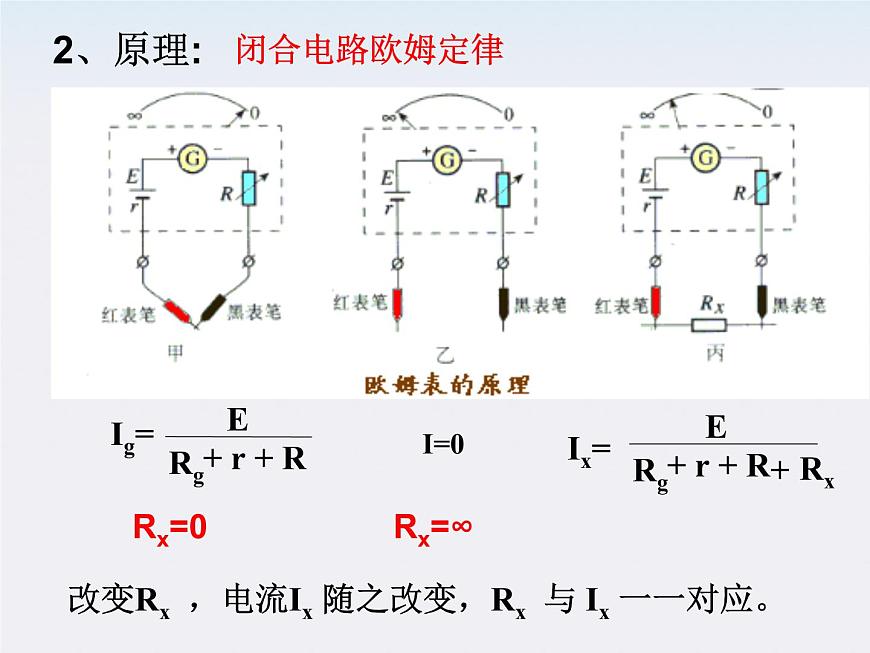 《多用電表的原理和使用》課件4（19張PPT）（新人教版選修3-1）第8頁