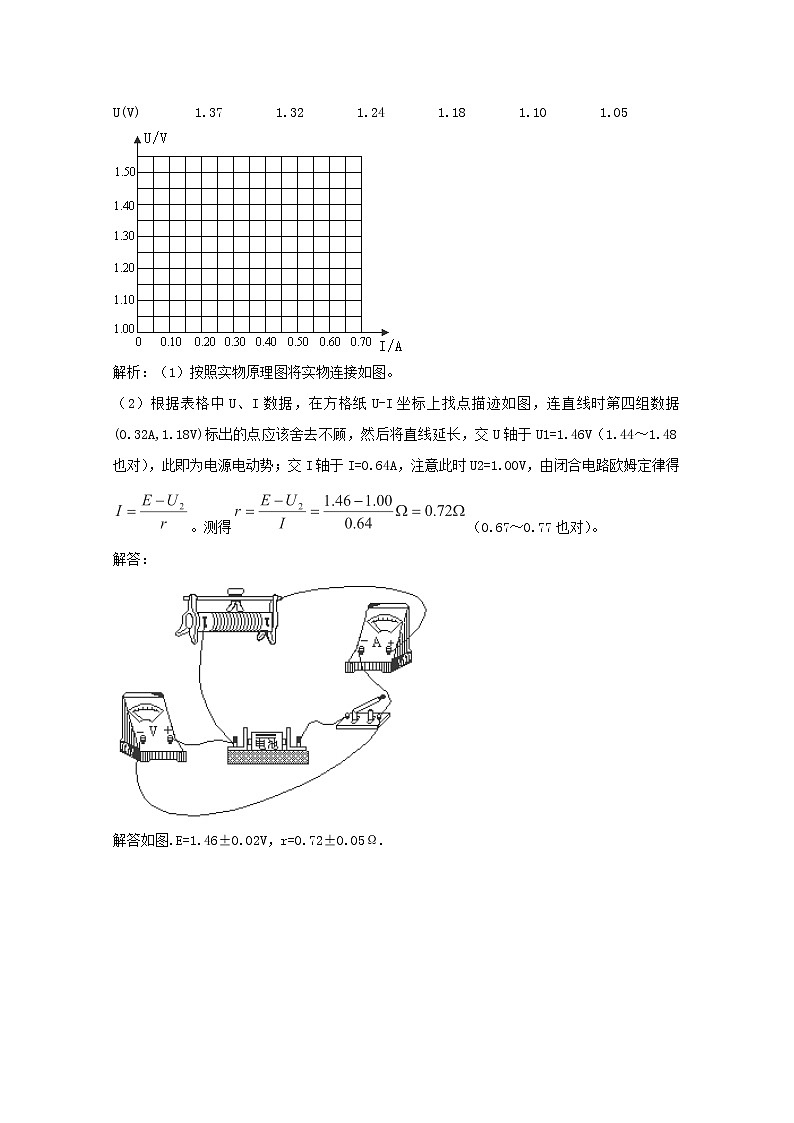 江苏省新沂市王楼中学高中物理2.9《实验:测定电池的电动势和内阻》学案1(新人教版选修3-1)第3页