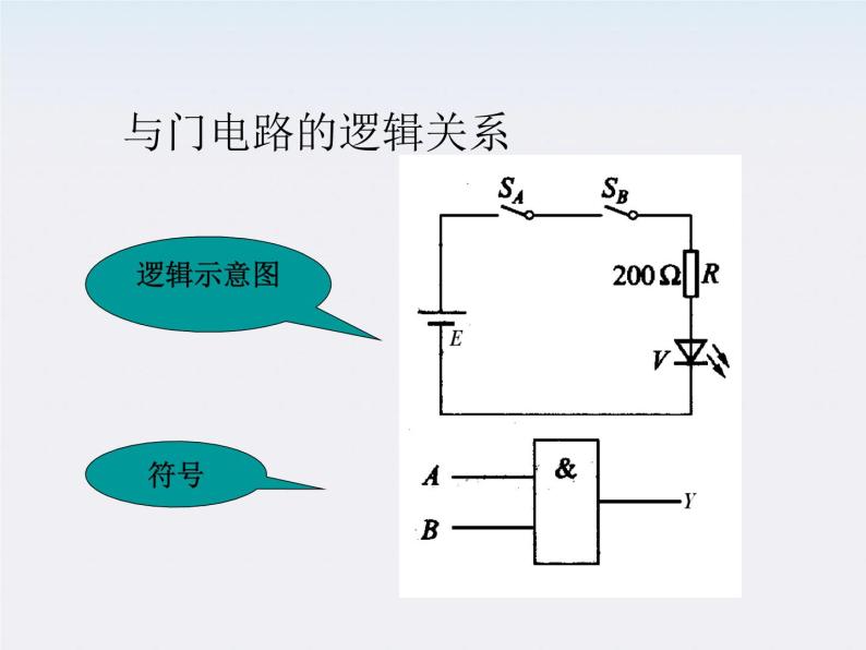 《简单的逻辑电路》课件7（14张PPT）（新人教版选修3-1）04