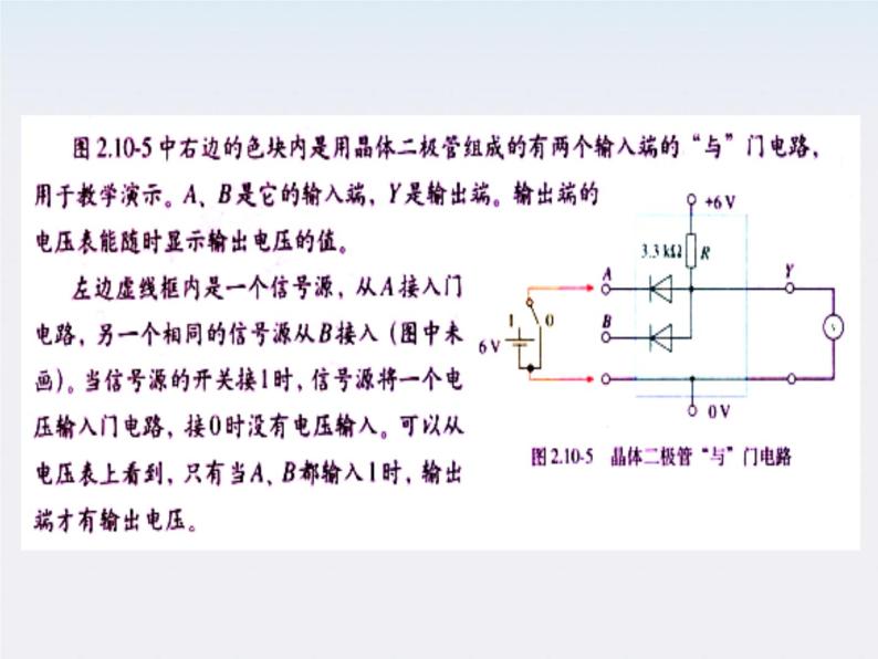 《简单的逻辑电路》课件4（20张PPT）(新人教版选修3-1)05