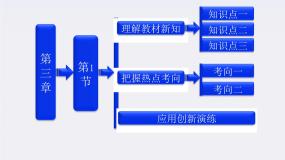 物理选修31 磁现象和磁场课文配套课件ppt