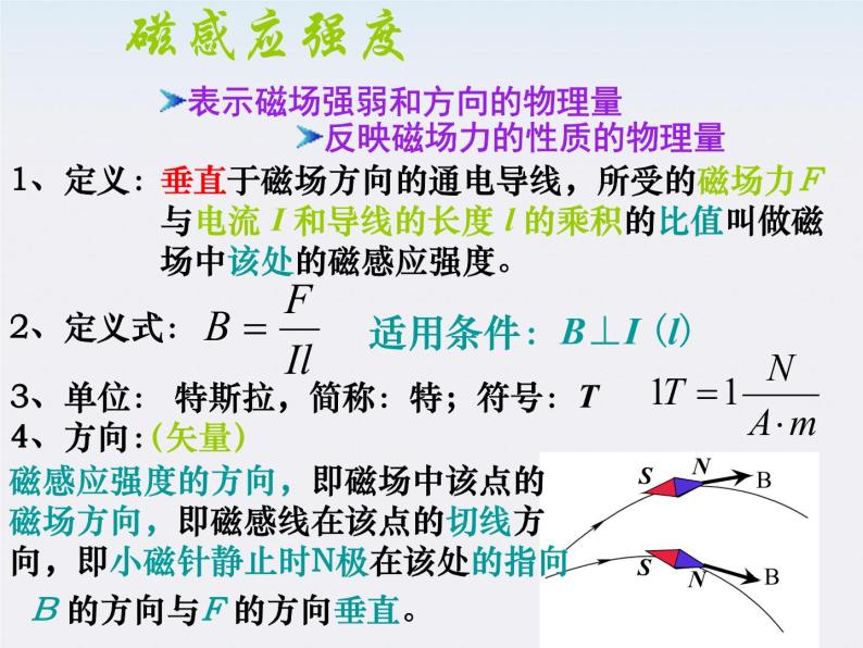 四川省攀枝花市米易中学高中物理《磁感应强度》课件（新人教版选修3-1）05