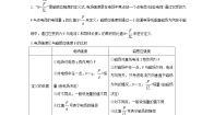 高中物理人教版 (新课标)选修32 磁感应强度学案设计