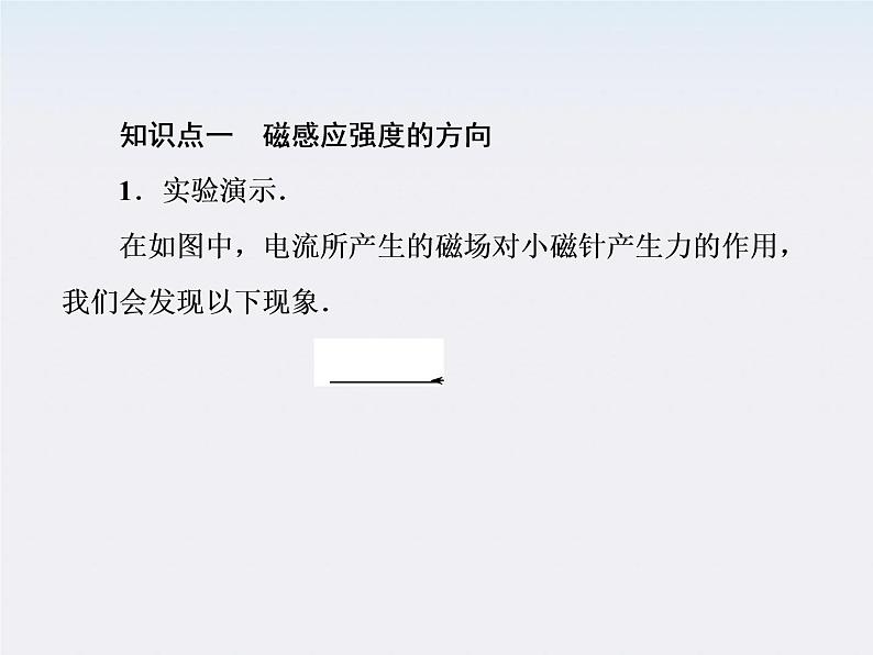 版高中物理(新课标人教版 选修3-1)同步学习方略课件3-2《磁感应强度》05