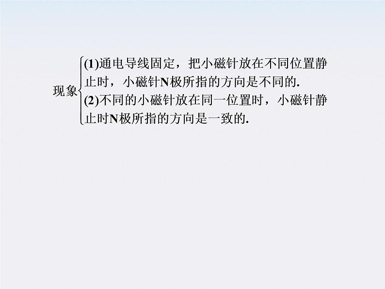 版高中物理(新课标人教版 选修3-1)同步学习方略课件3-2《磁感应强度》06