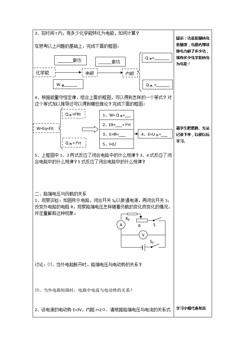 河北省華北油田三中高二物理第二章 恒定電流 第七節(jié)《閉合電路的歐姆定律》學(xué)案（人教版選修3-1）第2頁(yè)