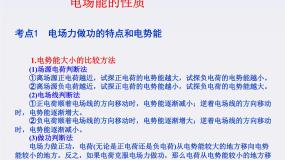 高中物理人教版 (新课标)选修31 磁现象和磁场复习ppt课件