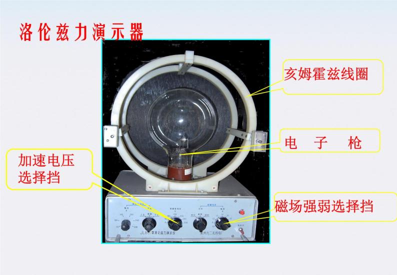 《带电粒子在匀强磁场中的运动》课件8（21张PPT）（新人教版选修3-1）02