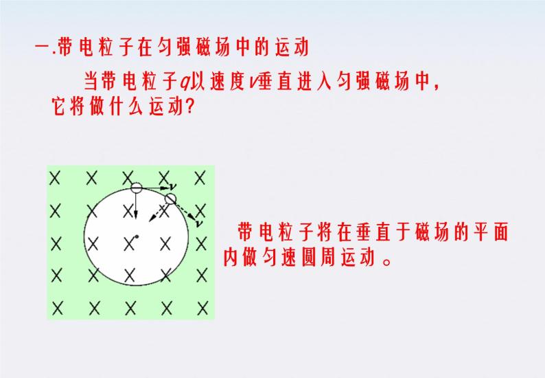 《带电粒子在匀强磁场中的运动》课件8（21张PPT）（新人教版选修3-1）03