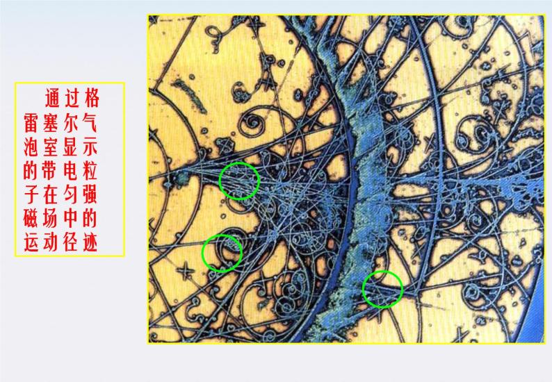 《带电粒子在匀强磁场中的运动》课件8（21张PPT）（新人教版选修3-1）06