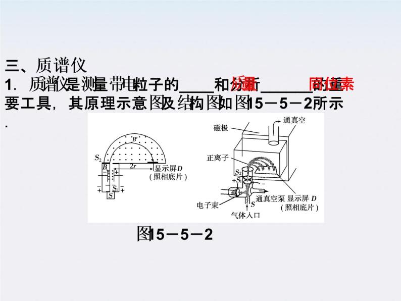 高中物理课件：第五节《带电粒子在磁场中的运动》（人教版选修3-1）06