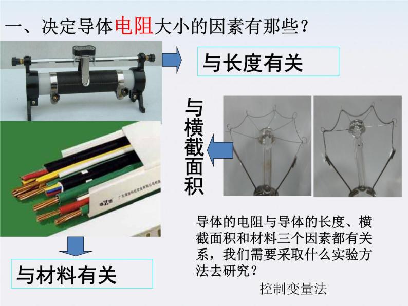 河北师大附中高中物理 第二章第六节 《导体的电阻》精品课件 新人教版选修3-104