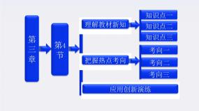人教版 (新课标)选修34 通电导线在磁场中受到的力多媒体教学课件ppt