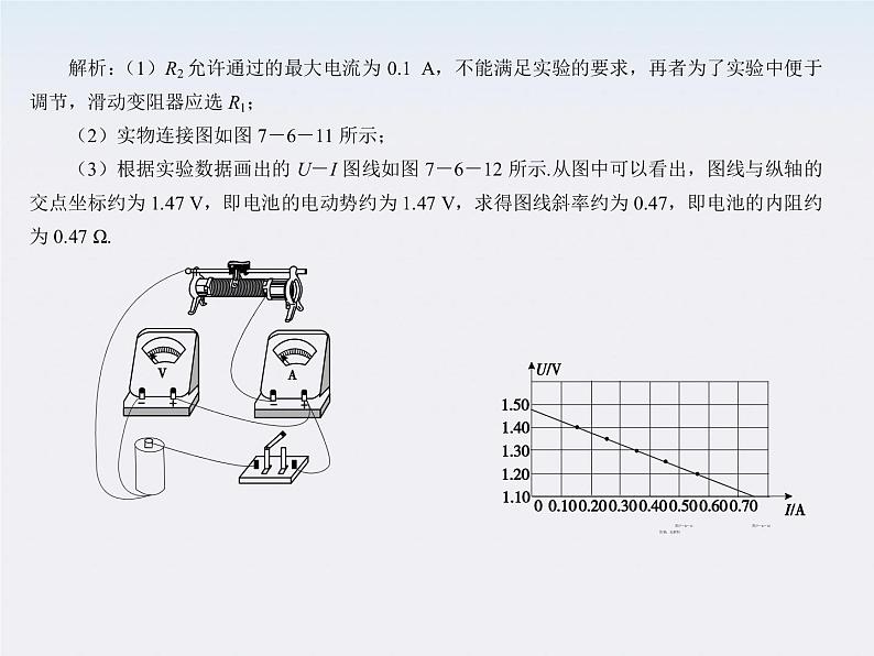 【】届高三物理复习课件(22) 测定电池的电动势和内阻第3页