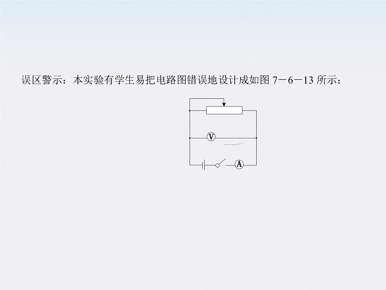 【】届高三物理复习课件(22) 测定电池的电动势和内阻第4页