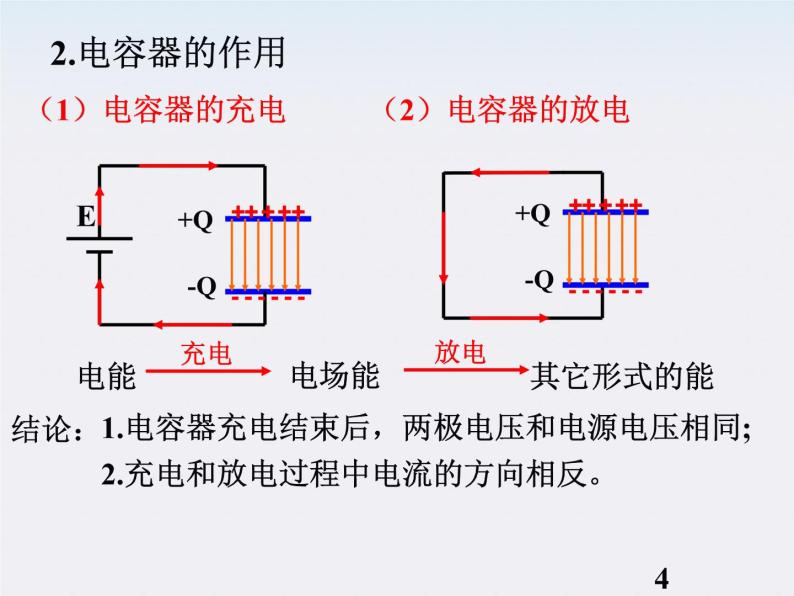 物理课件：人教版选修3-1 电容器的电容204