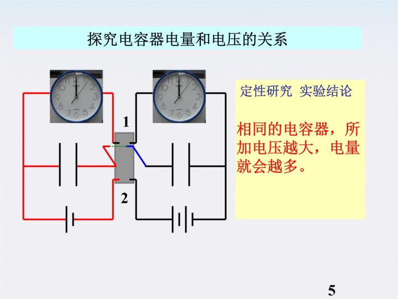 物理课件：人教版选修3-1 电容器的电容205