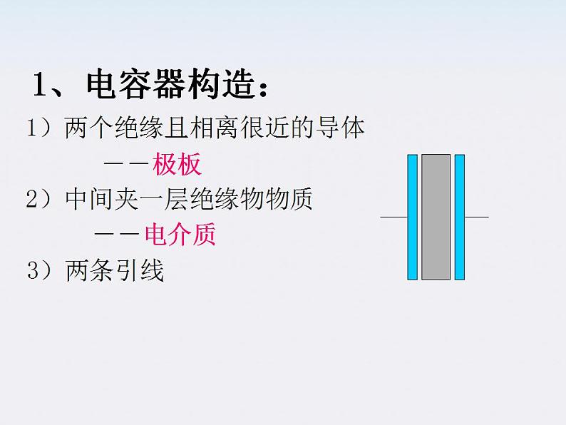 高二物理课件人教版选修三 电容器的电容05