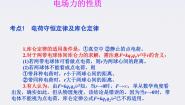 人教版 (新课标)选修31 电荷及其守恒定律复习ppt课件