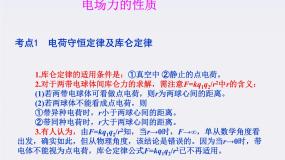 人教版 (新课标)选修31 电荷及其守恒定律复习ppt课件