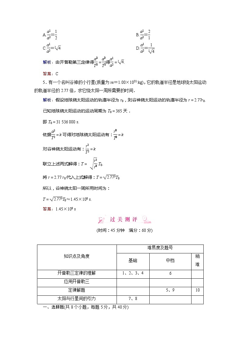 高中物理同步备课优化指导-课时演练:6-1、2《太阳与行星间的引力》(人教版必修2)第2页