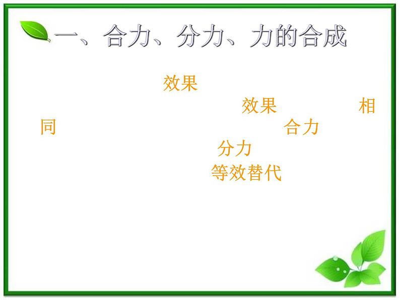 高一物理课件 3.4 《力的合成》 2(人教版必修1)第2页