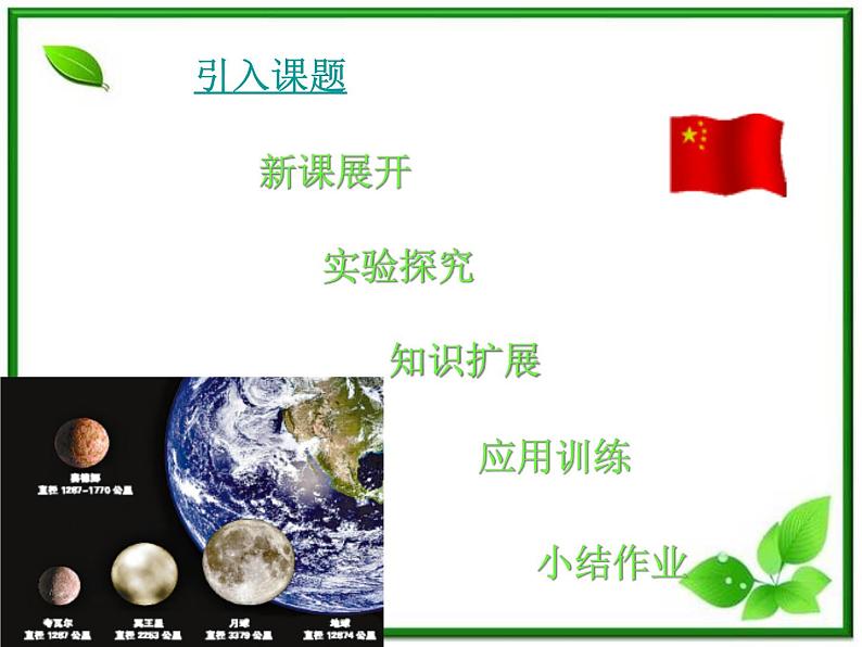 高一物理课件 3.4 《力的合成》 1(人教版必修1)02