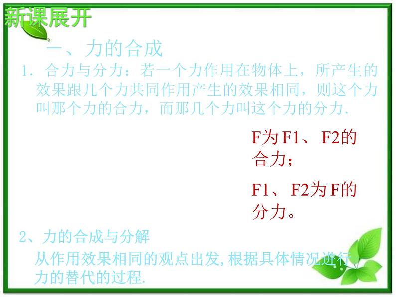 高一物理课件 3.4 《力的合成》 1(人教版必修1)04